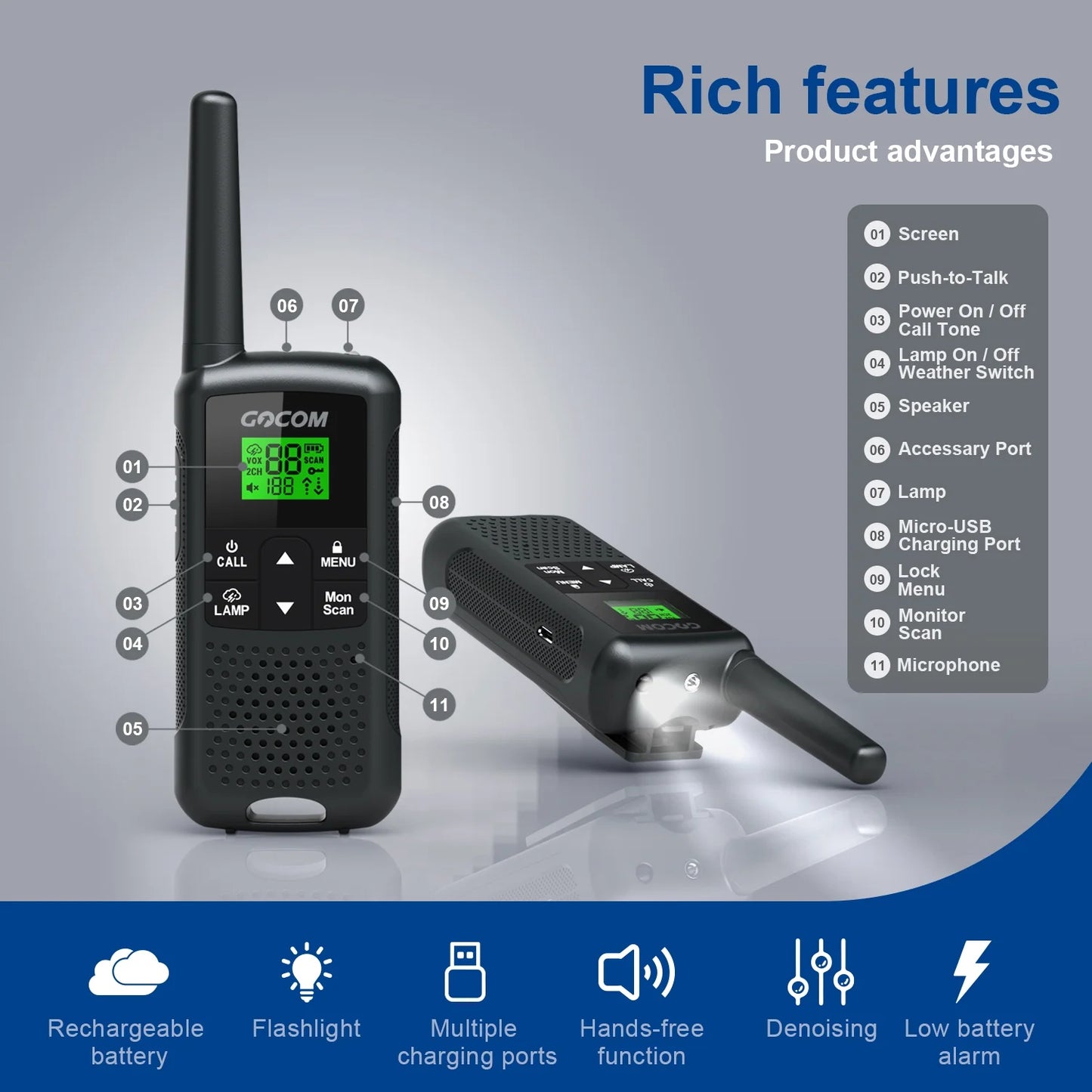 G200 Family Radio Service (FRS) Adult Walkie Talkie,Long Range Two Way Radio Rechargeable 2Pack