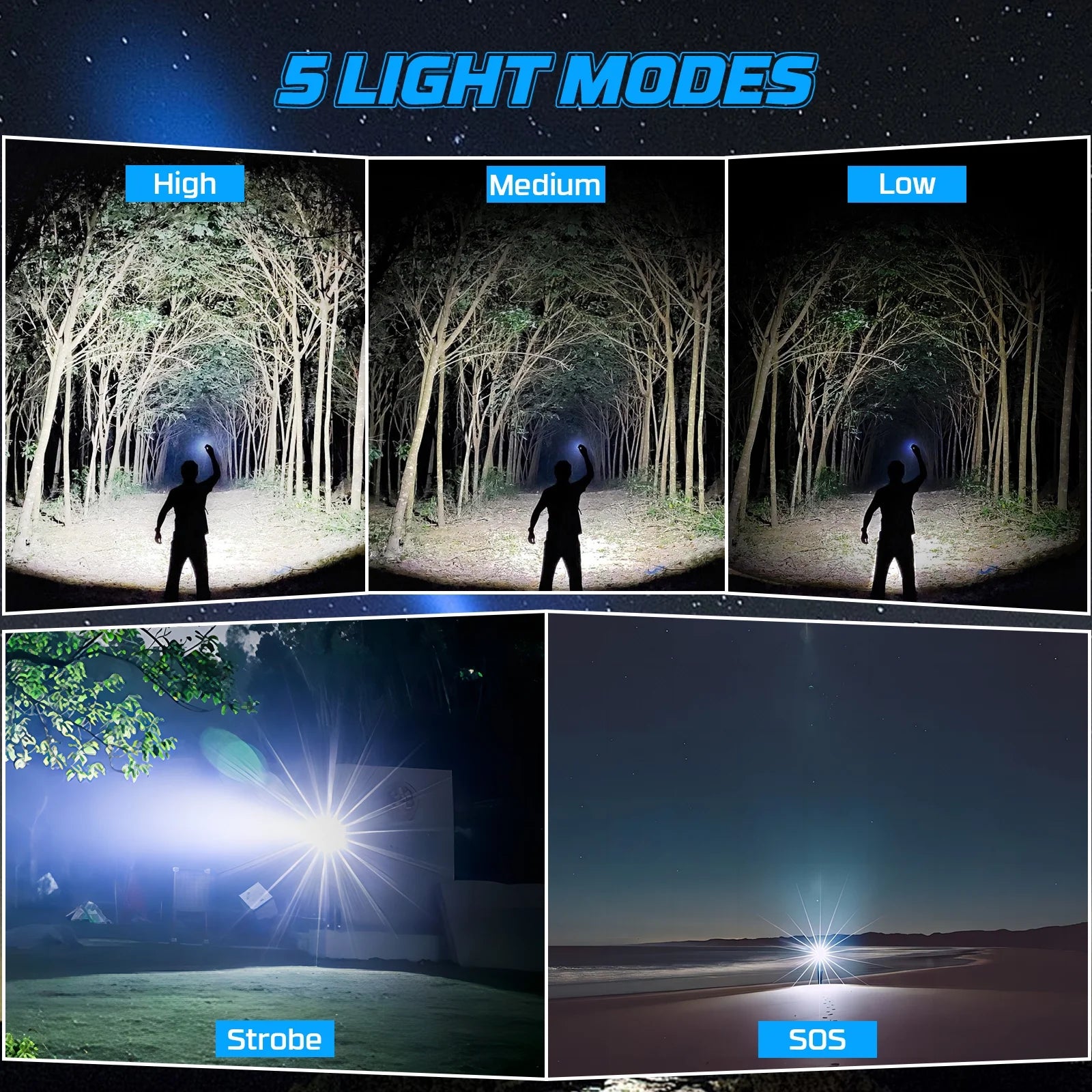 Rechargeable Flashlights 350000 High Lumens - 2 Pack, Super Bright 12 Hours Long Life LED Flashlight with 5 Modes, High Powered Flash Light for Home, Outdoor