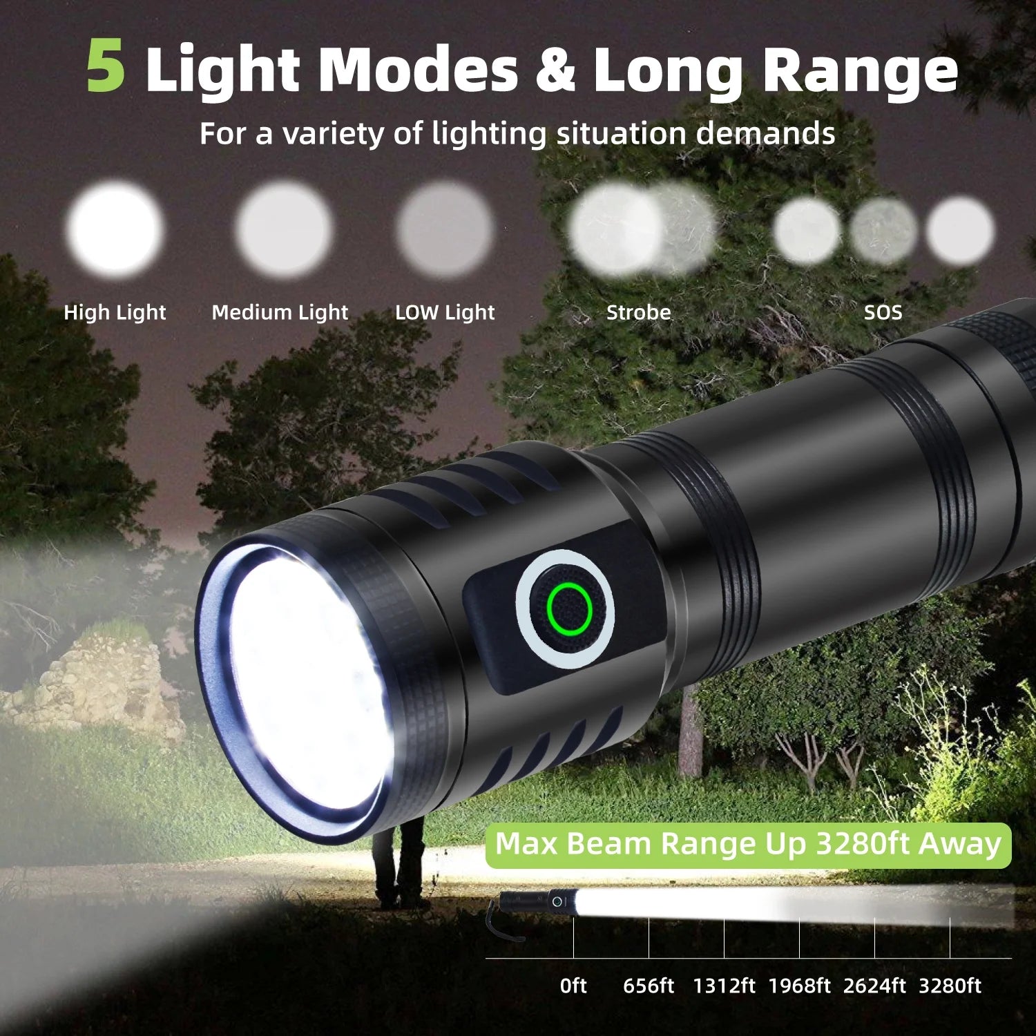 High Power Rechargeable Flashlight, 990000 High Lumens Super Bright Powerful Handheld Flashlight with 5 Modes, 8 XPG LED Flashlight for Emergencies, Camping, Home, Black