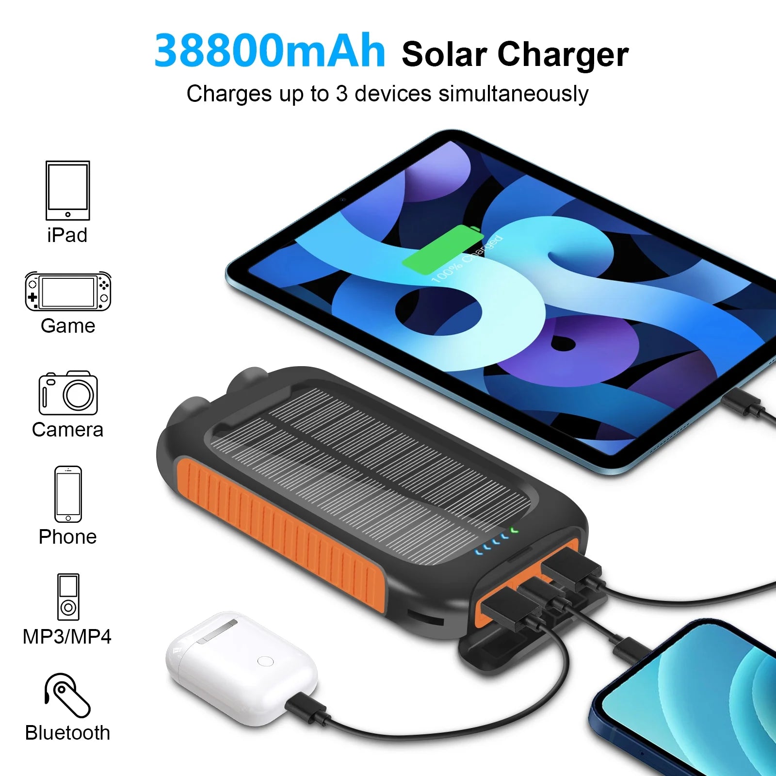 38800Mah Solar Charger for Cell Phone Iphone,  Portable Solar Power Bank with Dual 5V USB Ports, 2 Led Light Flashlight, Battery Pack for Outdoor Camping Hiking(Orange)