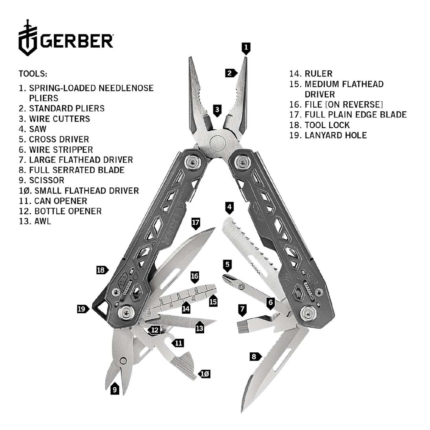 17 In 1 Gerber Gear Truss EDC Multi Tool Gray